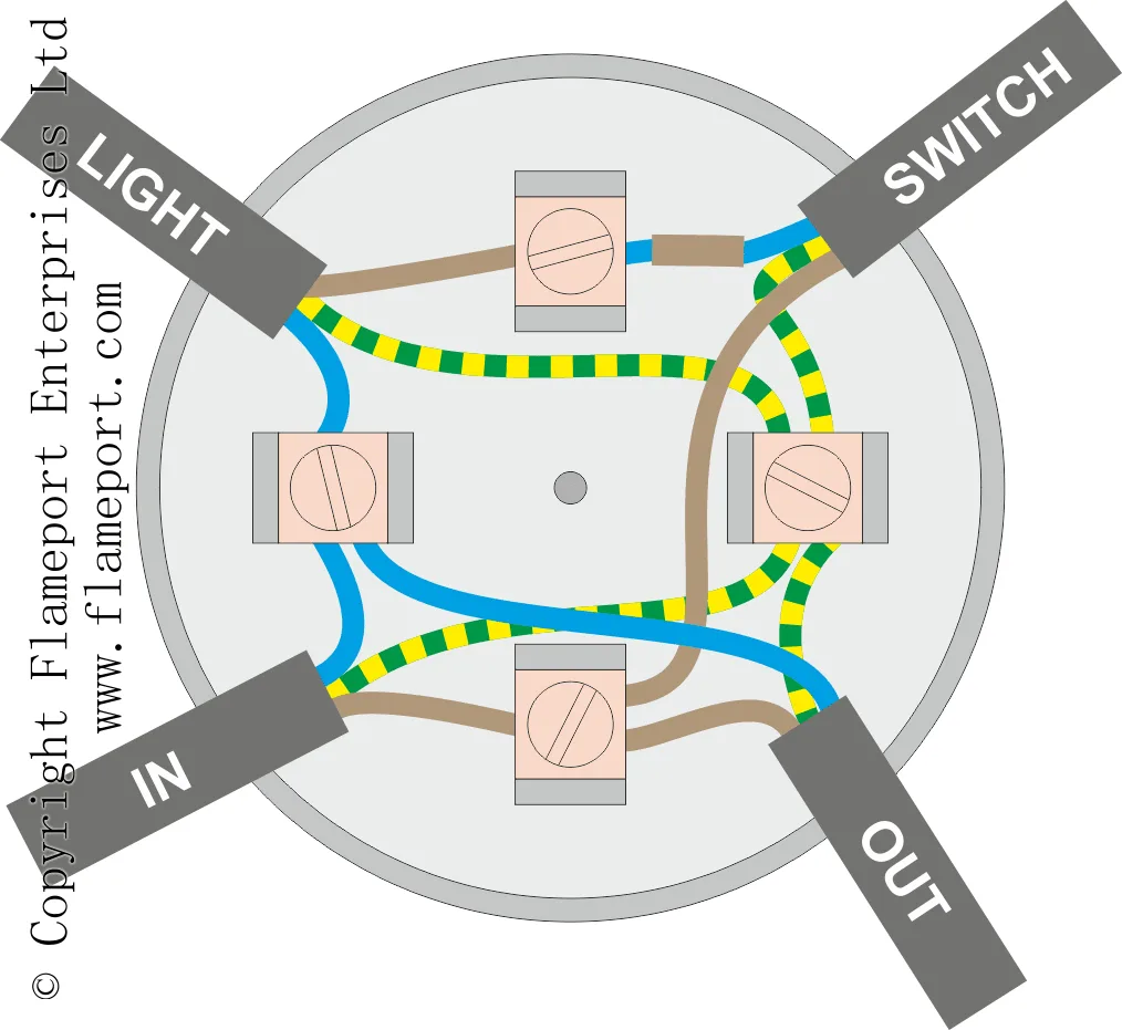 Lighting Circuit Wiring Diagram Downlights