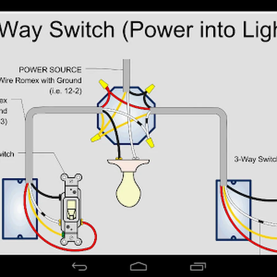 Lighting Circuits Wiring Diagrams Pdf
