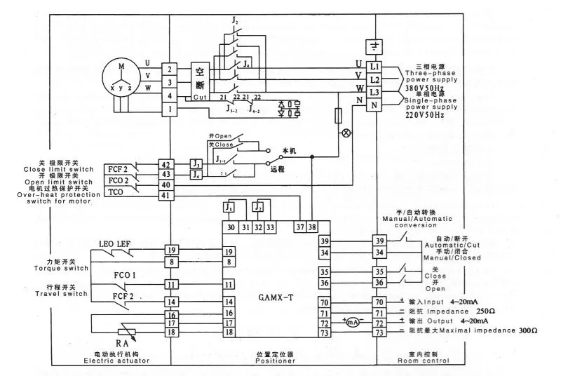 Limitorque Qx Actuator Wiring Diagram Wiring Diagram
