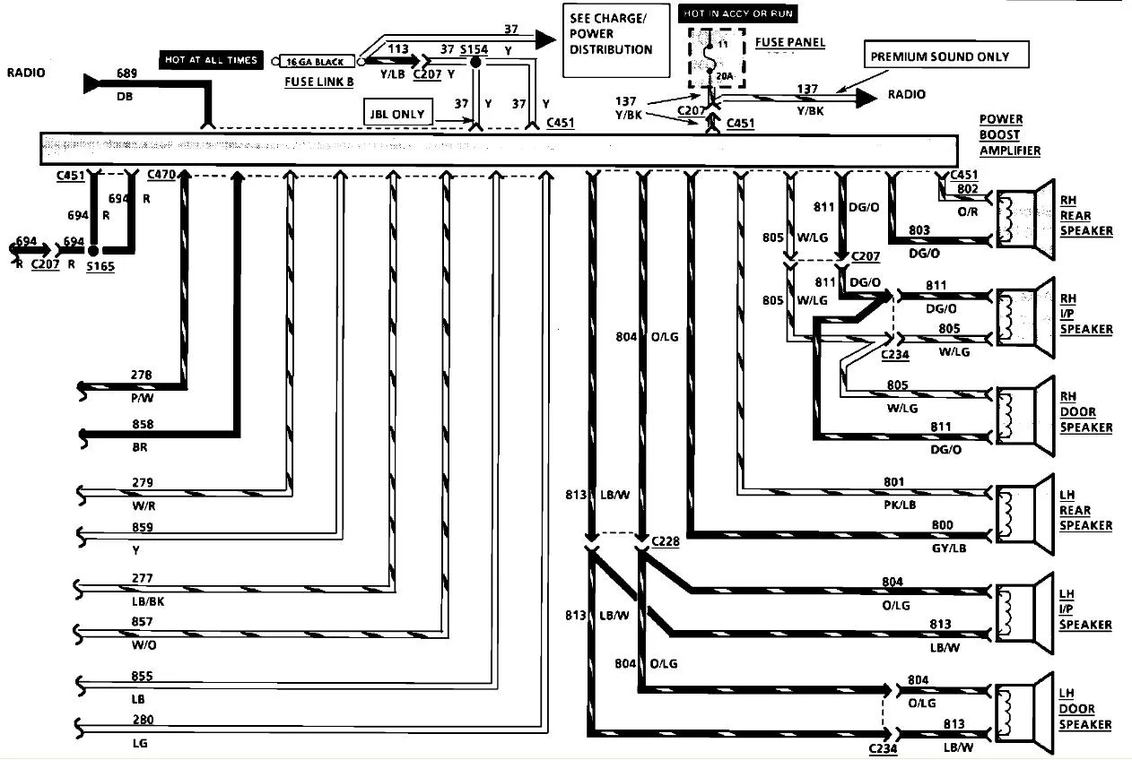 Lincoln Mkz Wiring Diagram Wiring Diagram