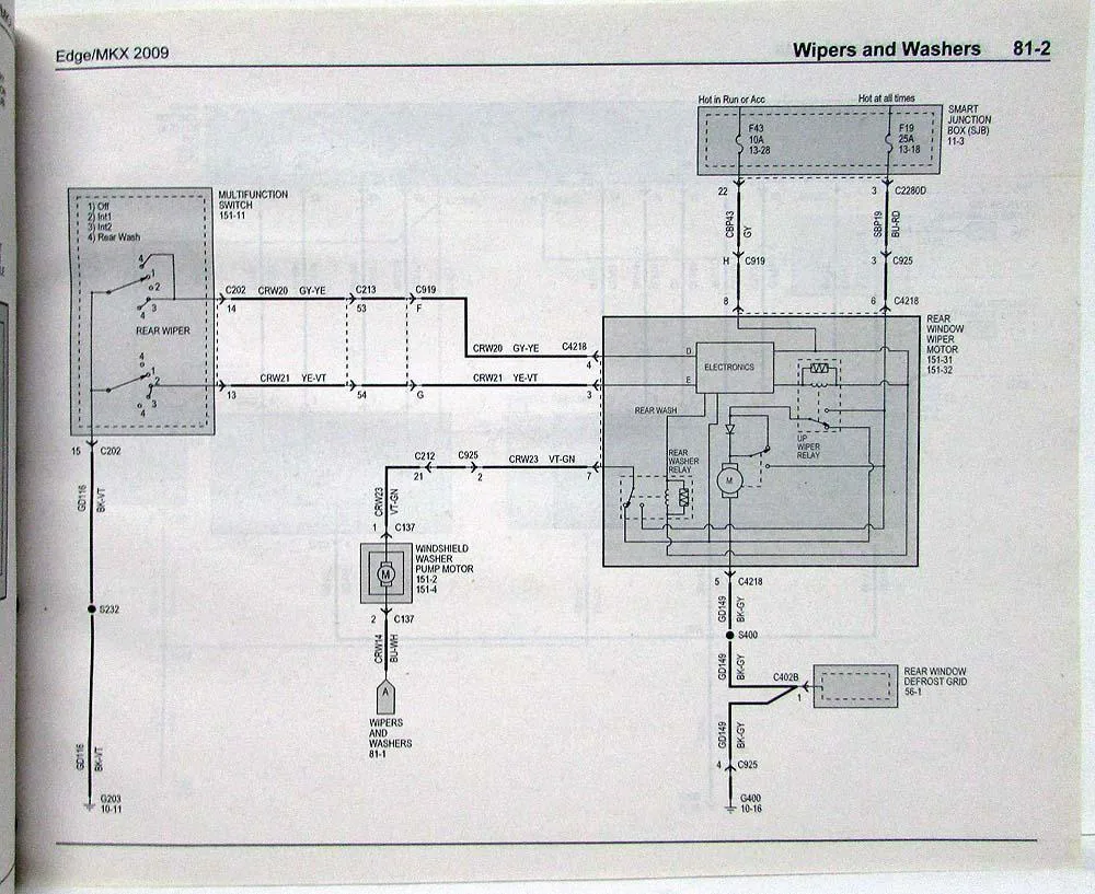 Lincoln Mkz Wiring Diagram Wiring Diagram
