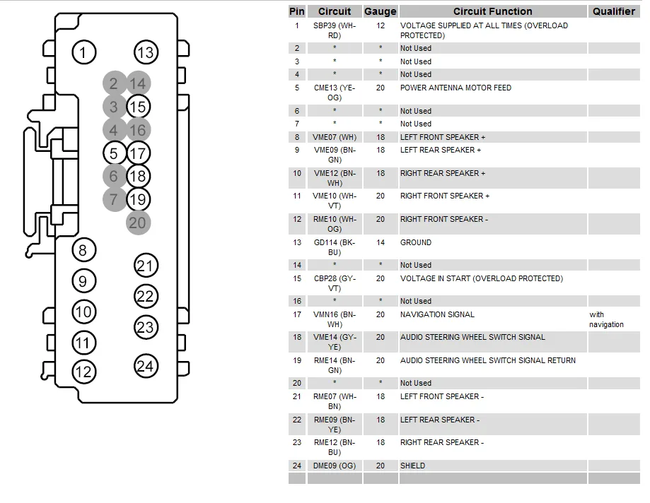 Lincoln Mkz Wiring Diagram Wiring Diagram
