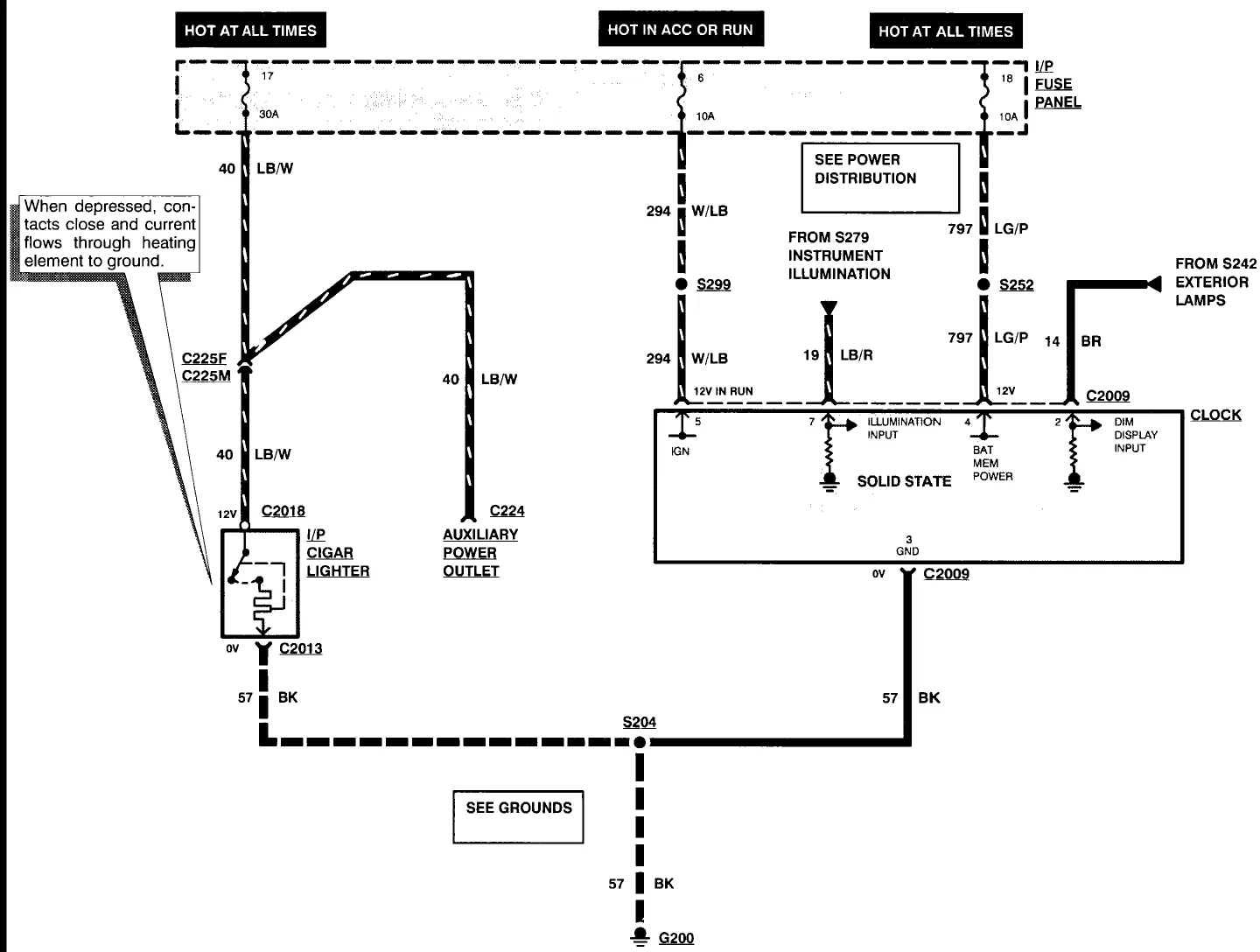 Lincoln Town Car 95 Wiring Diagram For The Stock Amp Pics Wiring Diagram Sample
