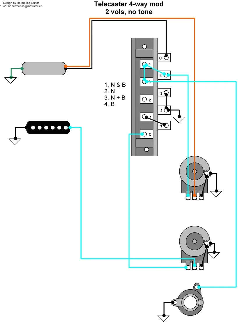 Lindy Fralin Wiring Diagram