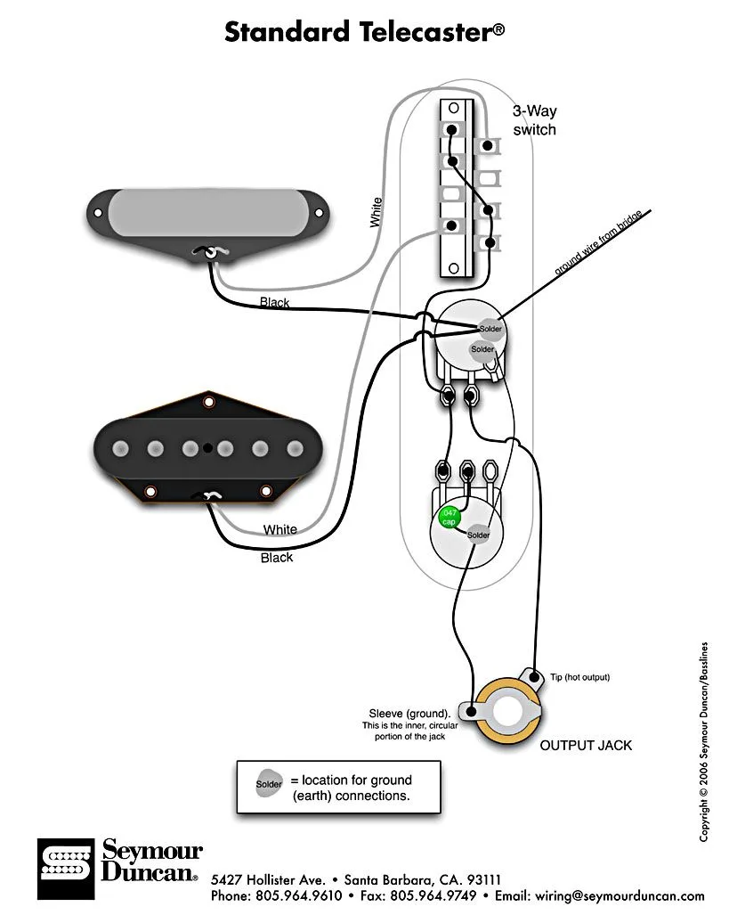 Lindy Fralin Wiring Diagram