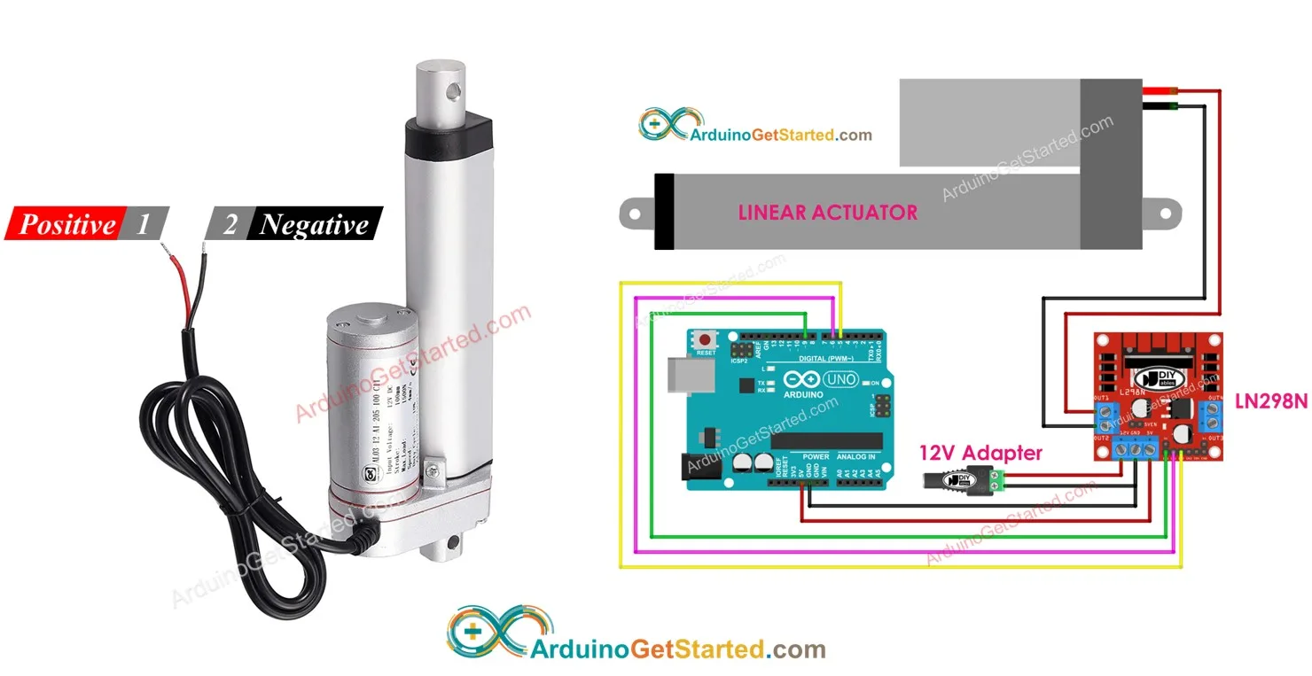 Linear Actuator Relay Wiring Diagram Wiring Diagram