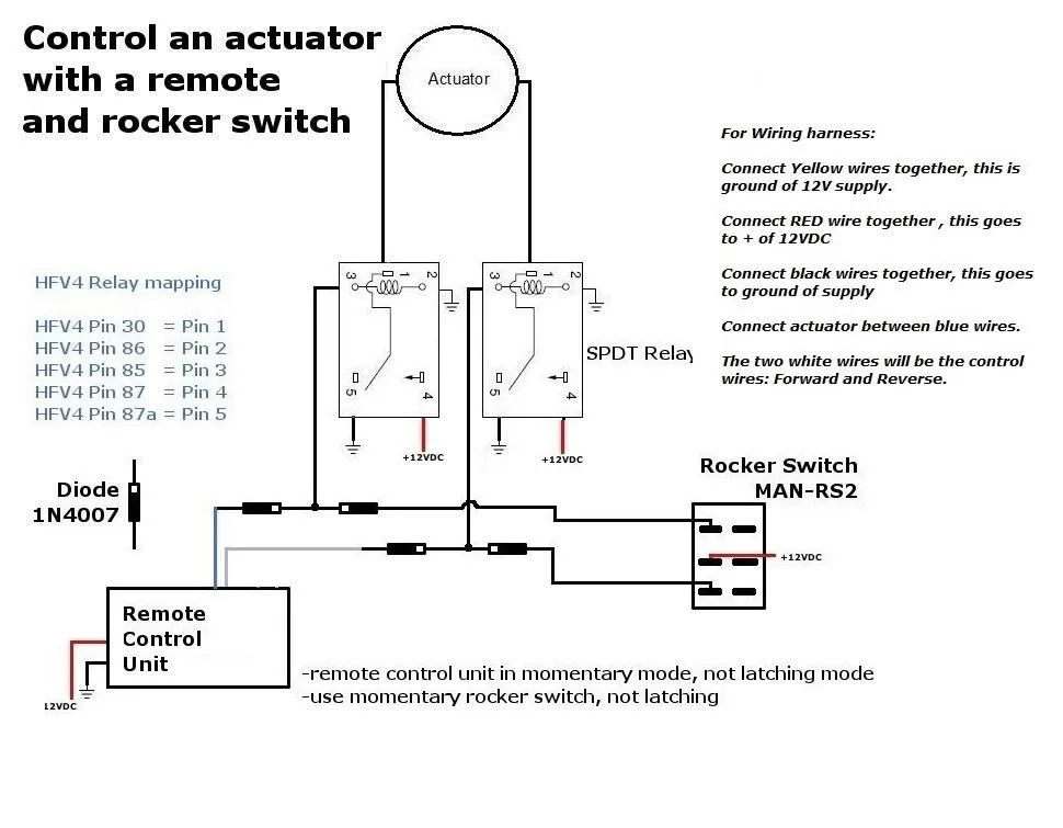 Linear Actuator Wiring Diagram