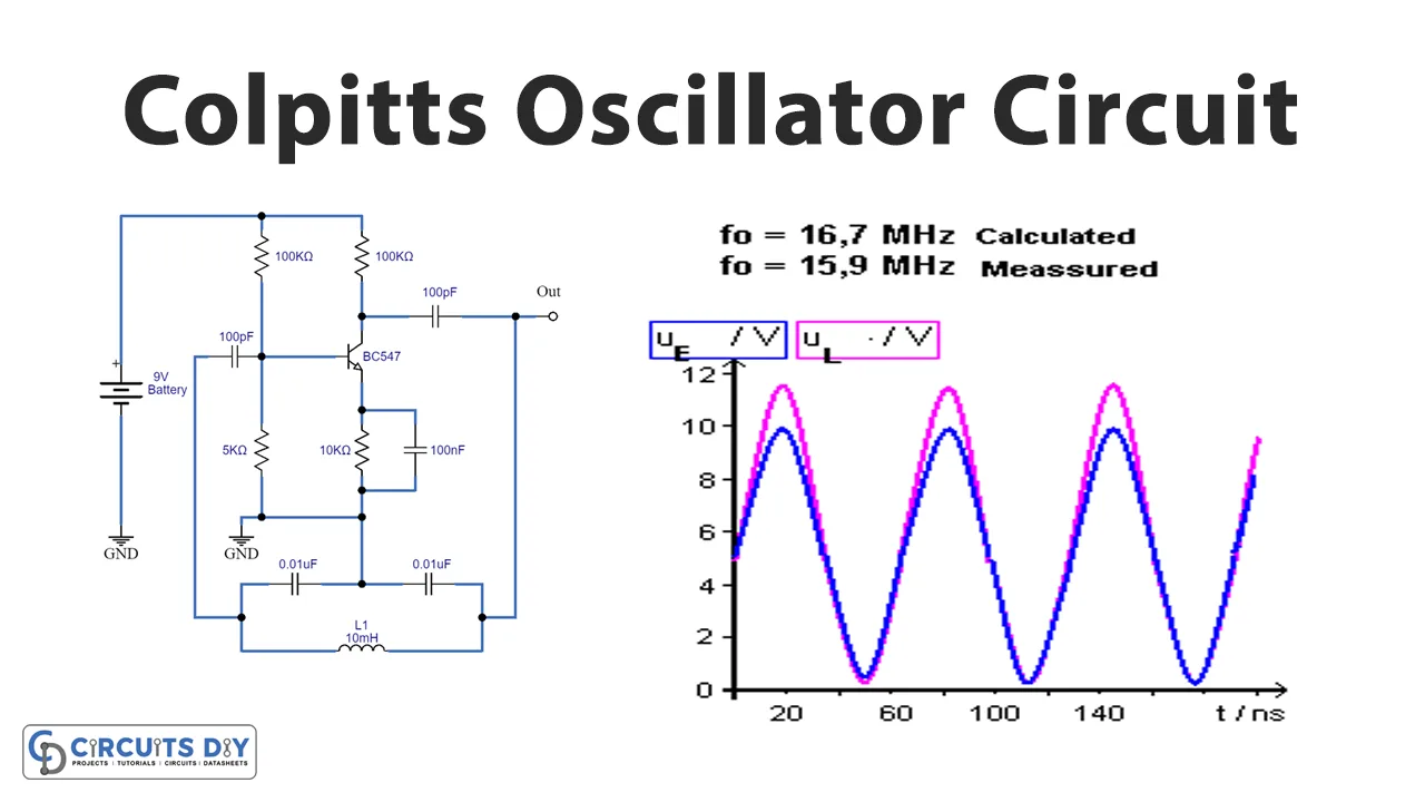 Linear Oscillator Circuit Diagram Simple Hartley Oscillator