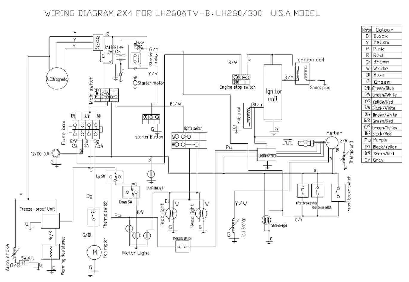 Linhai 300 Wiring Diagram