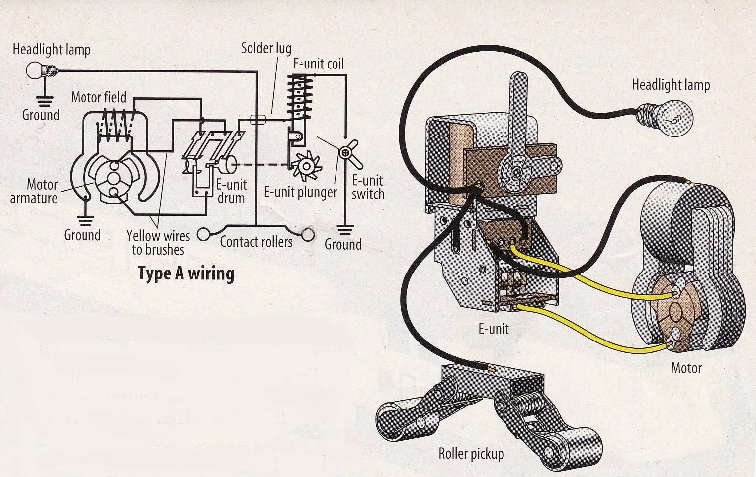 Lionel Train Layout Wiring Diagrams