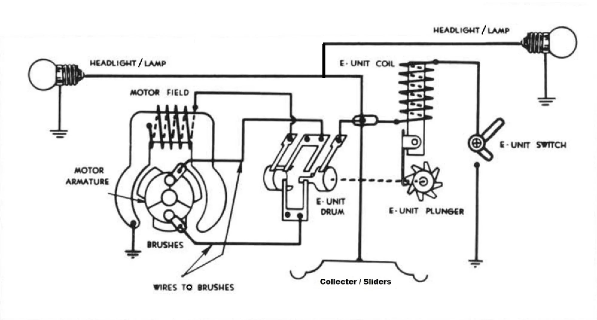 Lionel Train Wiring Diagrams