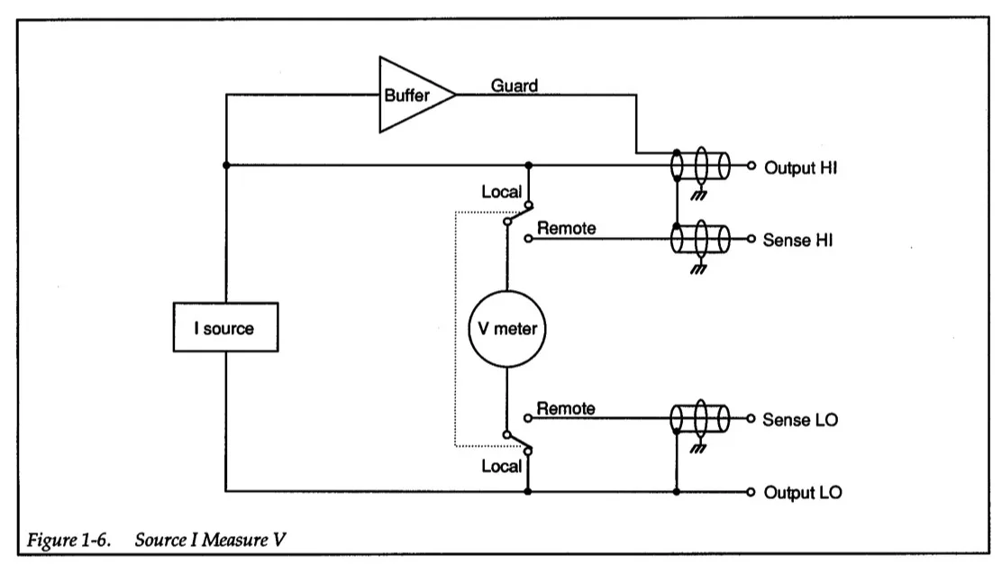 Lionel Type 1033 Transformer Wiring Diagram