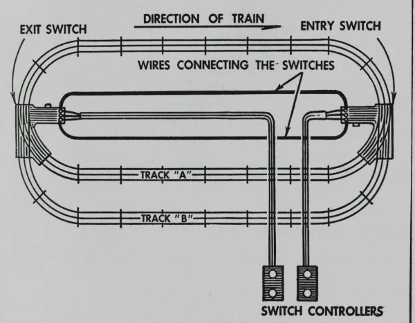 Lionel Wiring Diagram Database