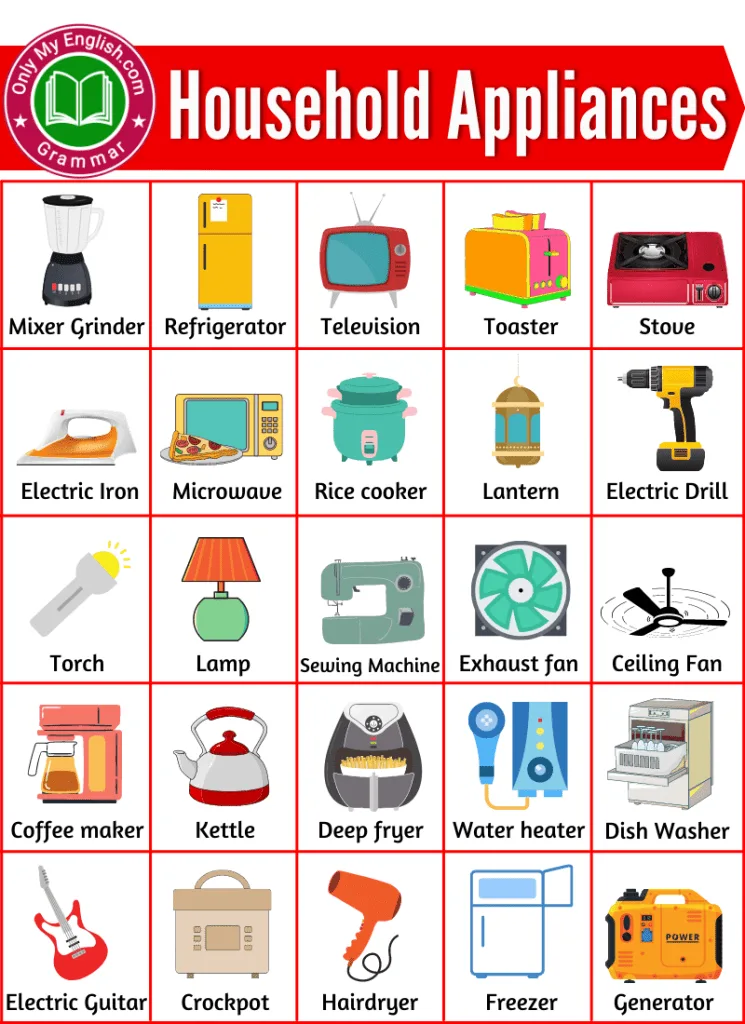 List Of Household Equipment And Tools Name With Their Uses Artofit