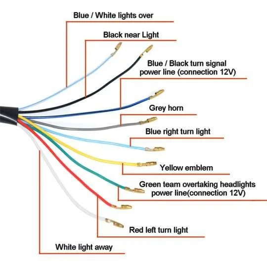 List Of Motorcycle Headlight Switch Wiring Diagram Understand Your Options Ideas