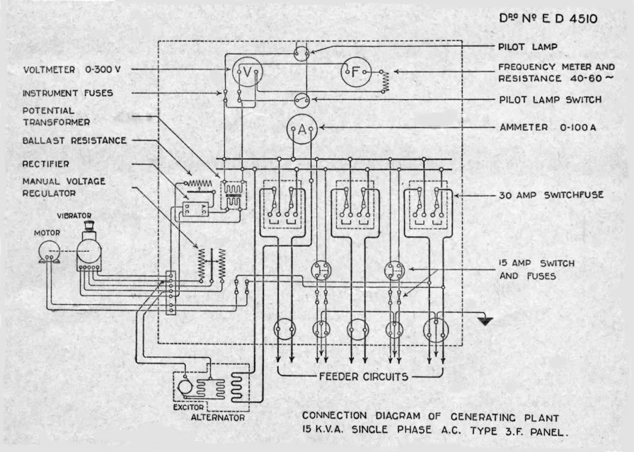 Lister Engine Diagram Wiring Diagram
