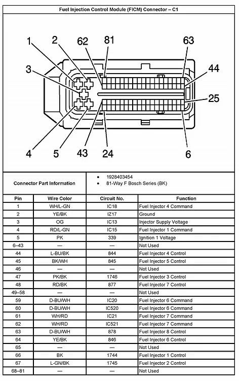 Lly Duramax Wiring Harness Diagram