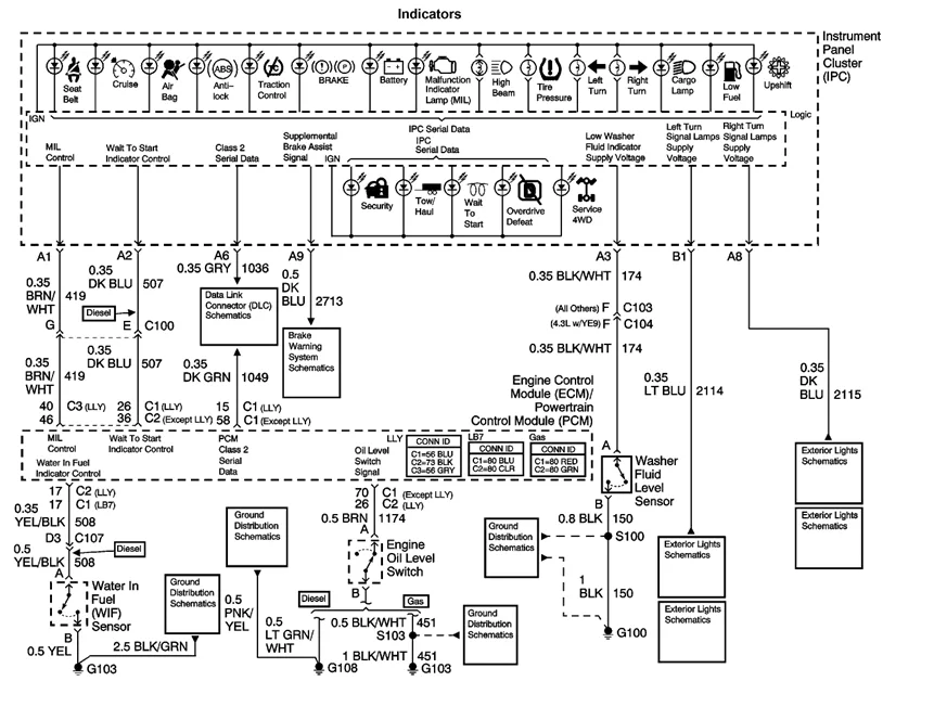 Lmm Duramax Injector Wiring Diagram At Jeremy Burris Blog
