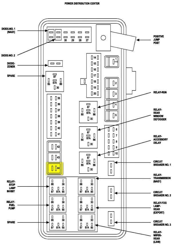Load Wiring 2010 Dodge Charger Fuse Box Diagram