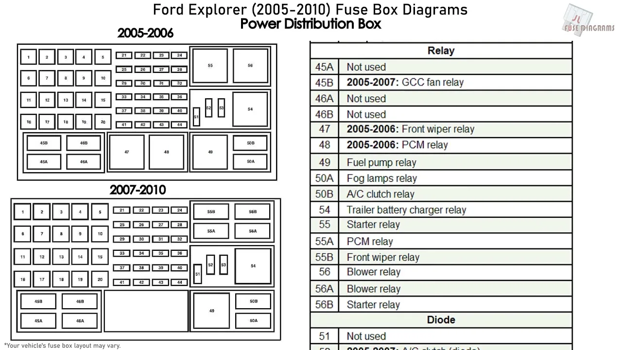 Location Of Fuse Box 2011 Ford Explorer