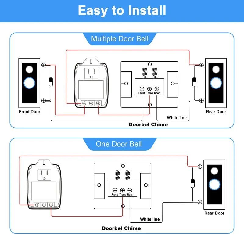 Logitech Doorbell Wiring Diagram