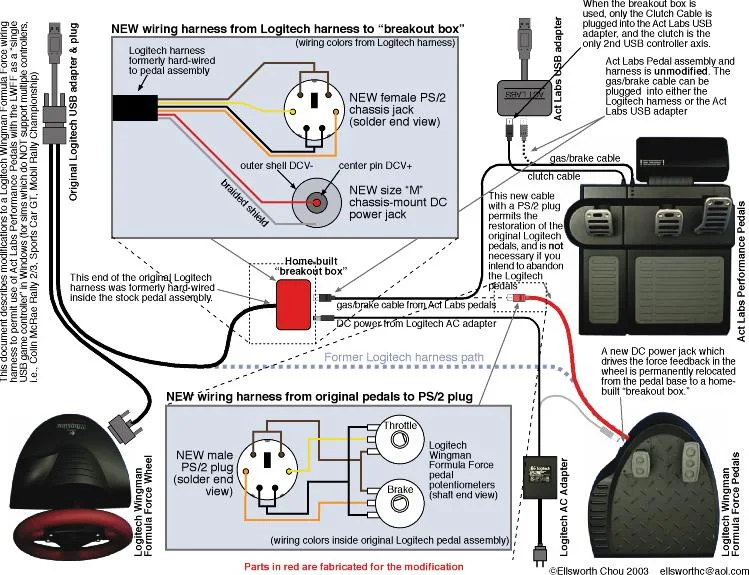 Logitech G25 Wiring Diagram Wiring Diagram And Schematic