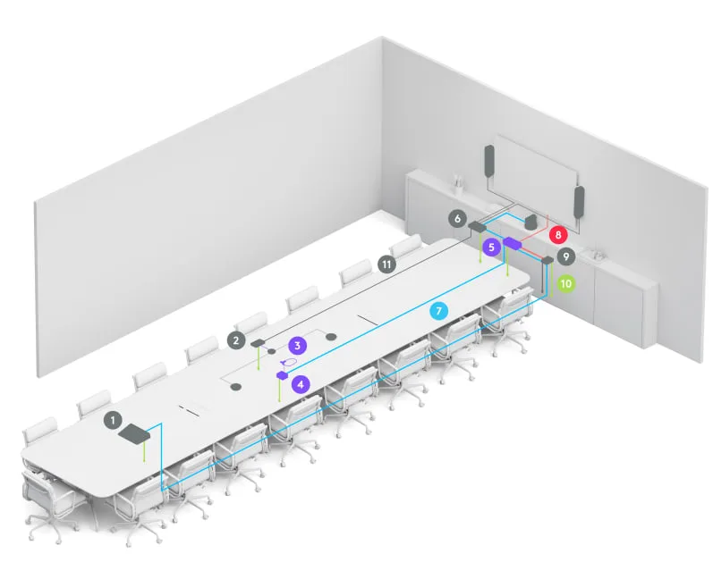 Logitech Group Wiring Diagram Wiring Diagram