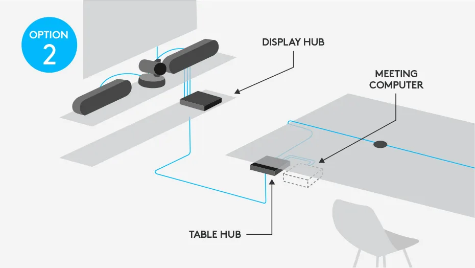Logitech Group Wiring Diagram Wiring Diagram