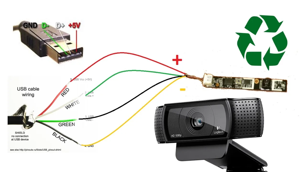 Logitech Webcam C510 Wiring Diagram