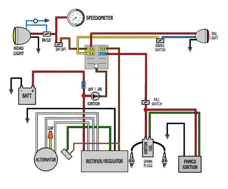 Loncin Mini Chopper Wiring Diagram Loncin Engine Wiring Diag