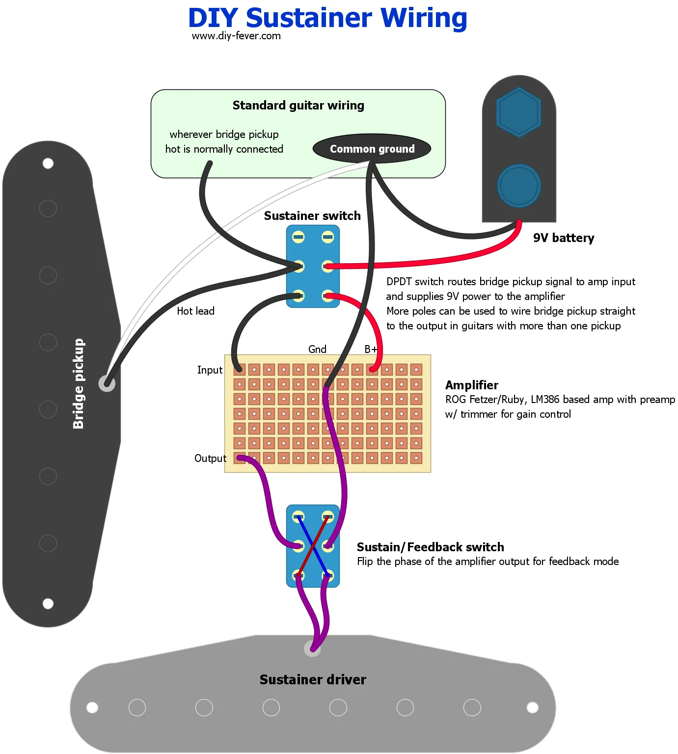 Looper Pedal Schematic What Is A Looper Pedal