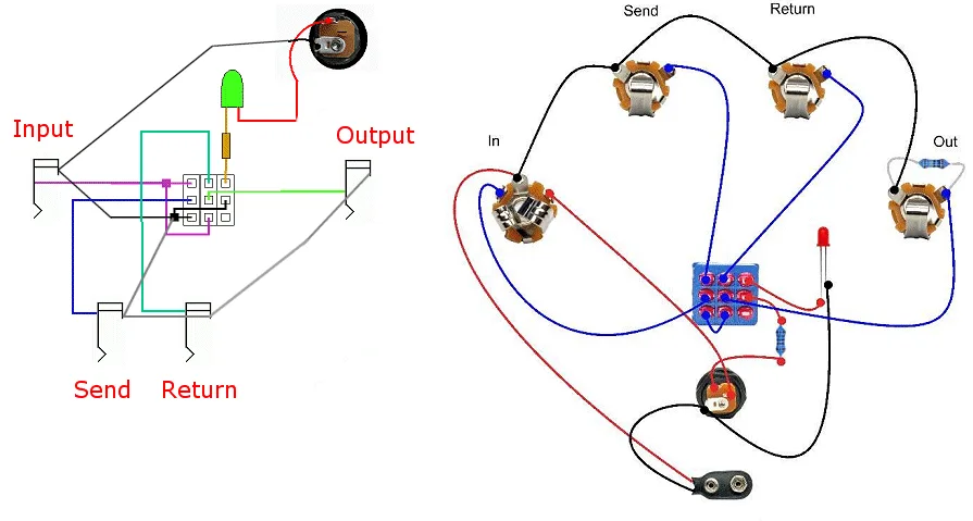 Looper Wiring Diagram