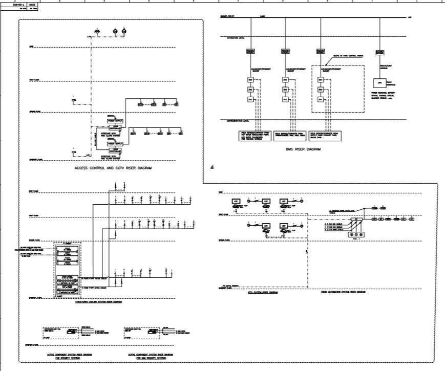 Low Current Systems Riser Diagram