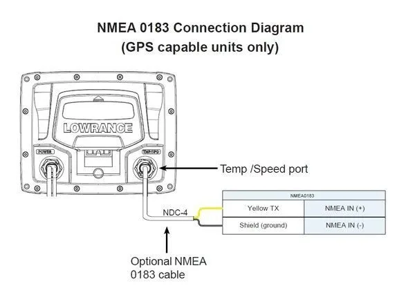 Lowrance Elite 5 Dsi Wiring Diagram Normadam