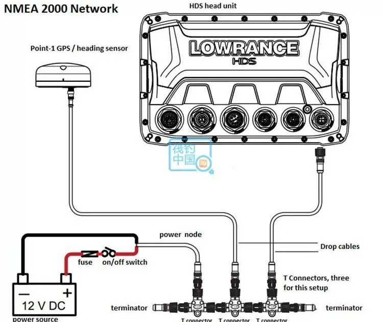 Lowrance Hds 12 Wiring Diagram Wiring Diagram