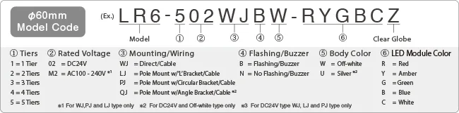 Lr6 Series 60Mm Led Signal Towers Lr6 Patlite Patlite
