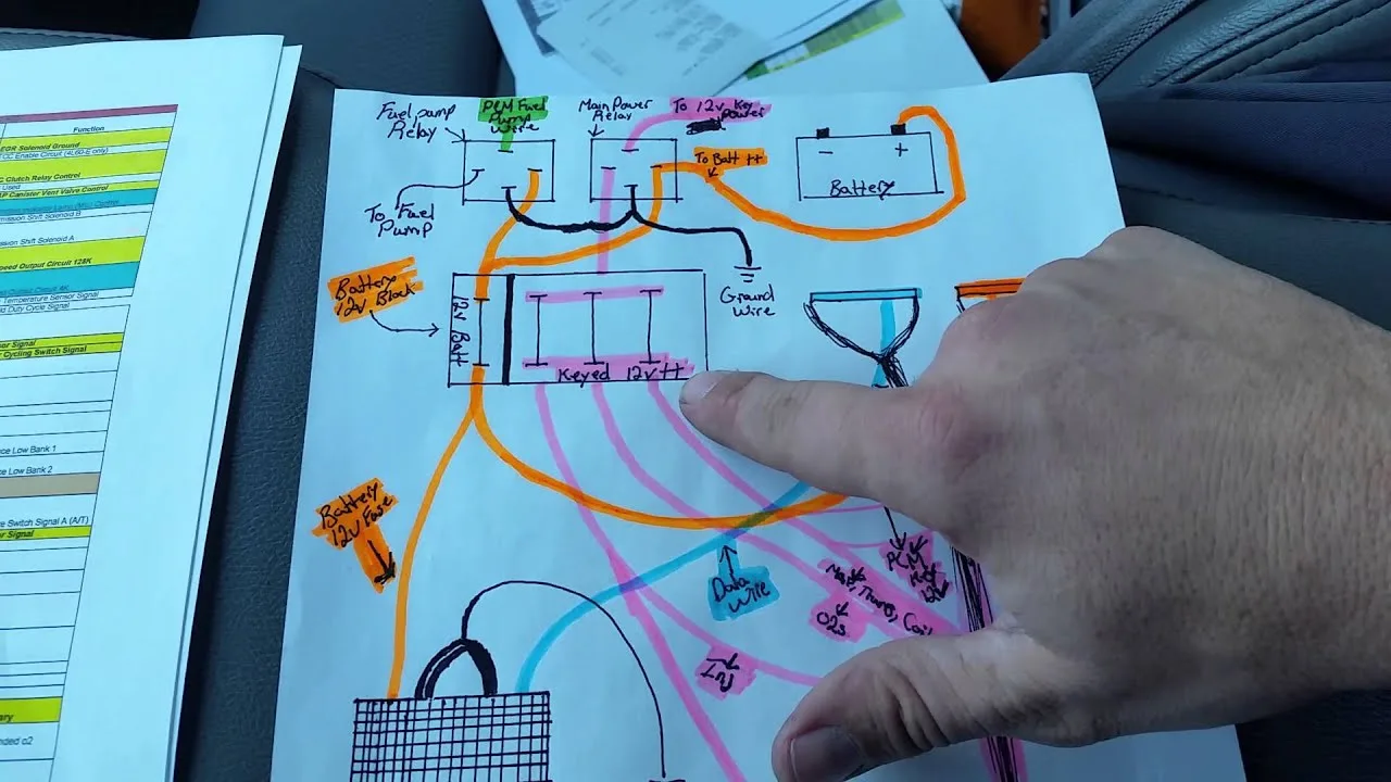 Ls Standalone Wiring Harness Diagram 99 02 Ls1 Engine Harnes