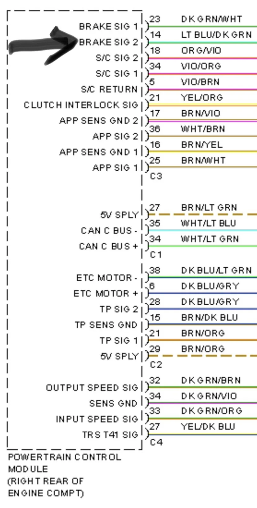 Ls1 Ls6 Ecu Pcm Pinout Blue Red Green Wiring Help 58 Off
