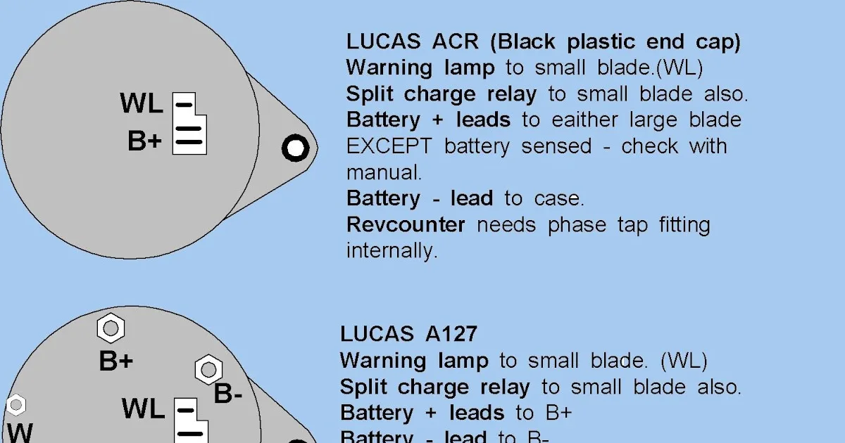 Lucas Alternators Wiring Diagrams