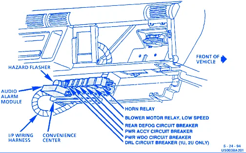 Lumina Van 1995 Inside Of Vehicle Fuse Box Block Circuit Breaker Diagram Carfusebox