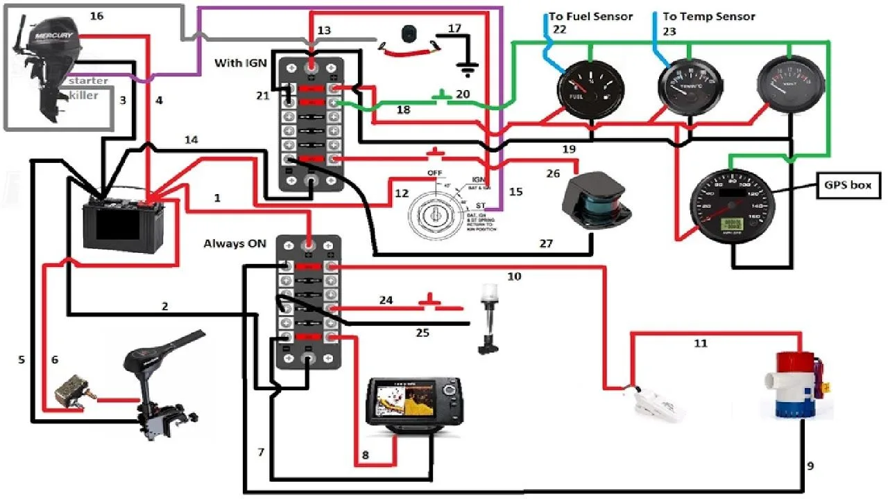 Lund Boat Parts Diagram Wiring Boat Diagram Lund Volt Trolli