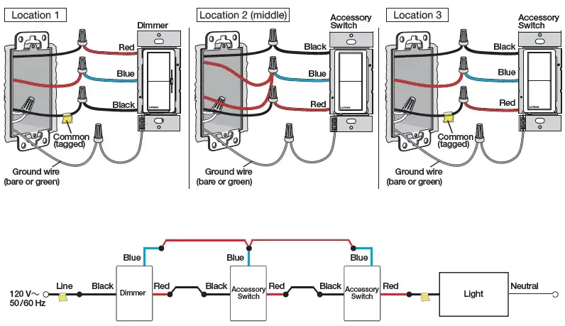 Lutron Caseta 4 Way Switch Wiring Diagram Wholesale Dealers