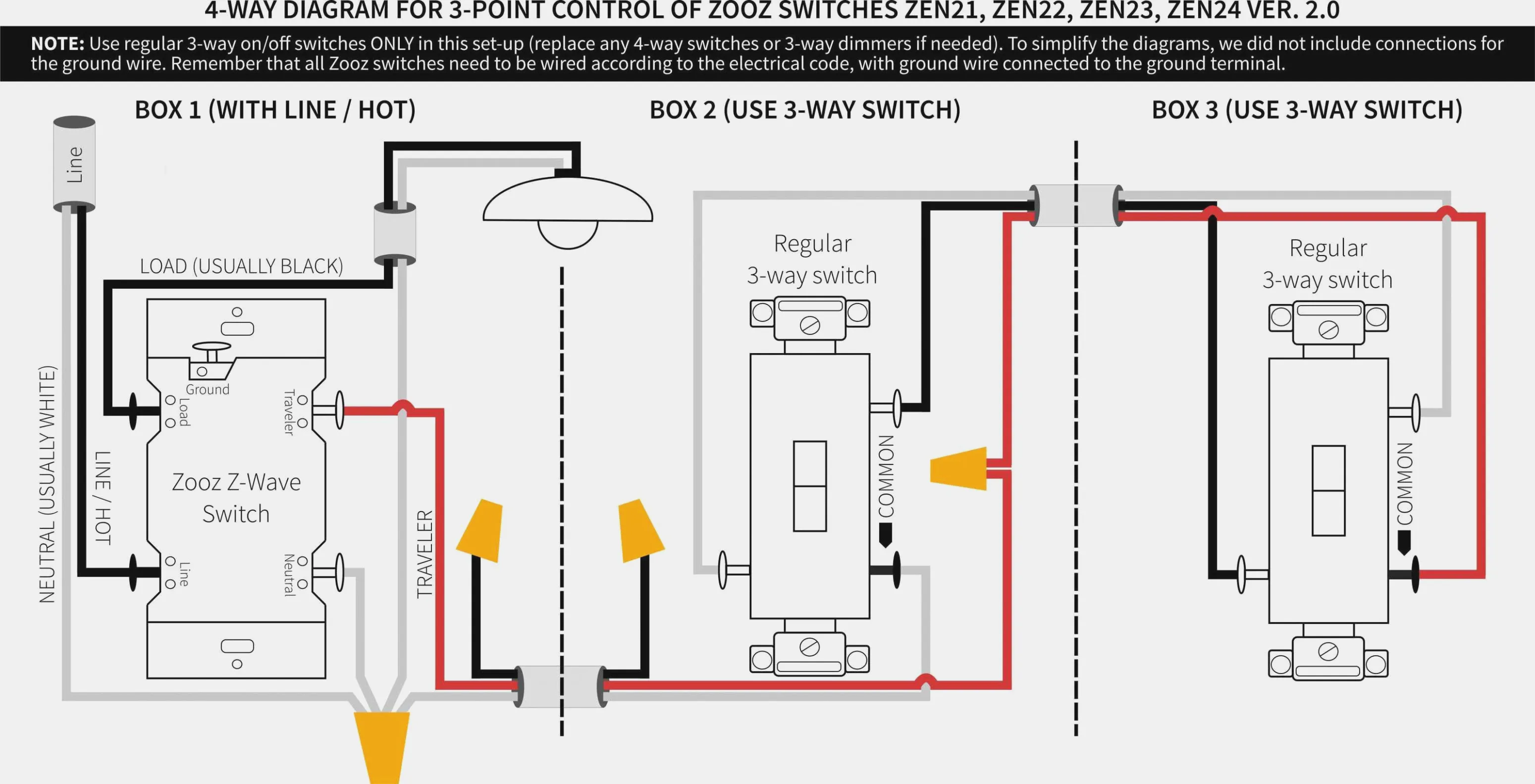 Lutron Dimmer 3 Way Wiring Diagram Lutron Wiring Diagram Way