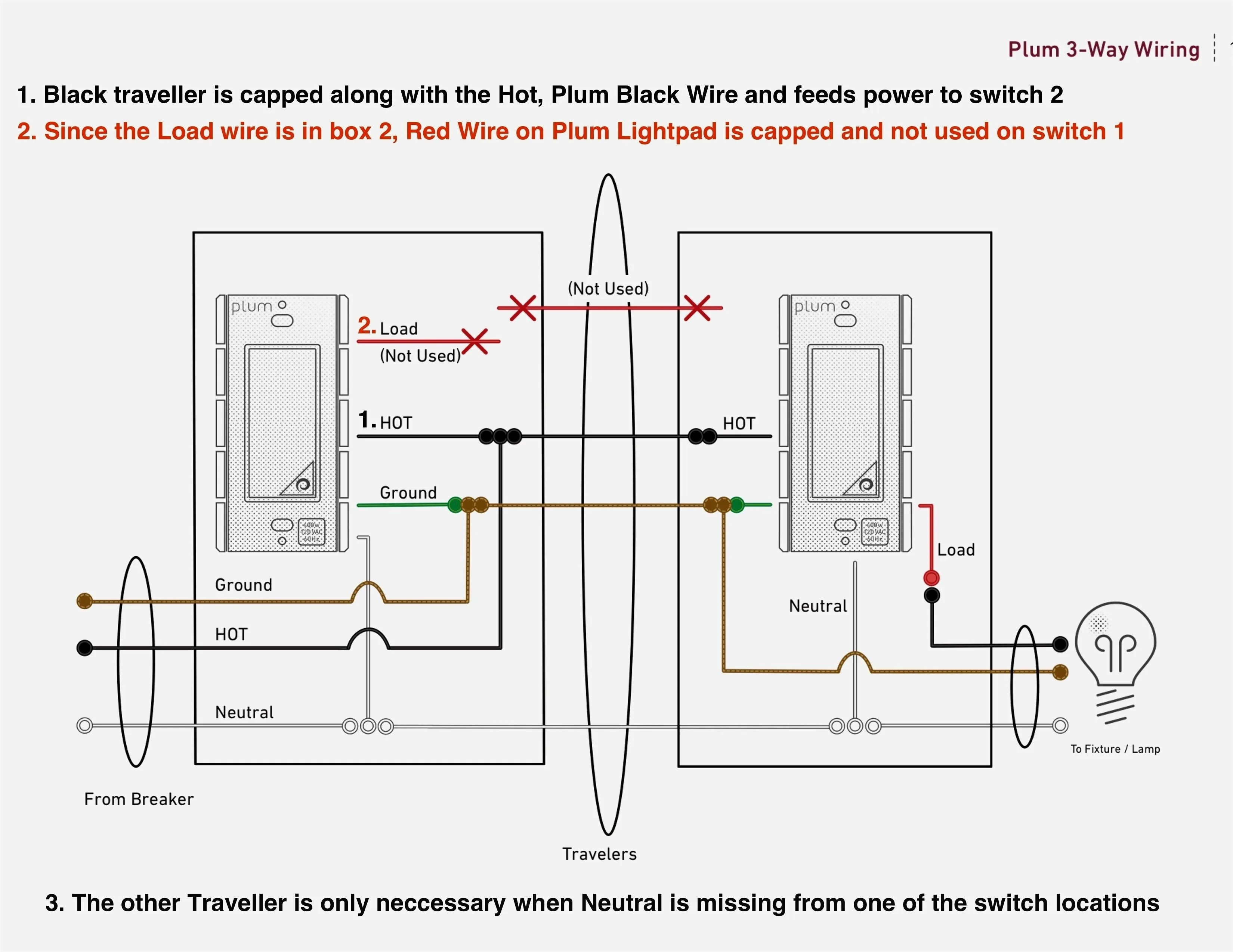Lutron Dimmer Switch Wiring