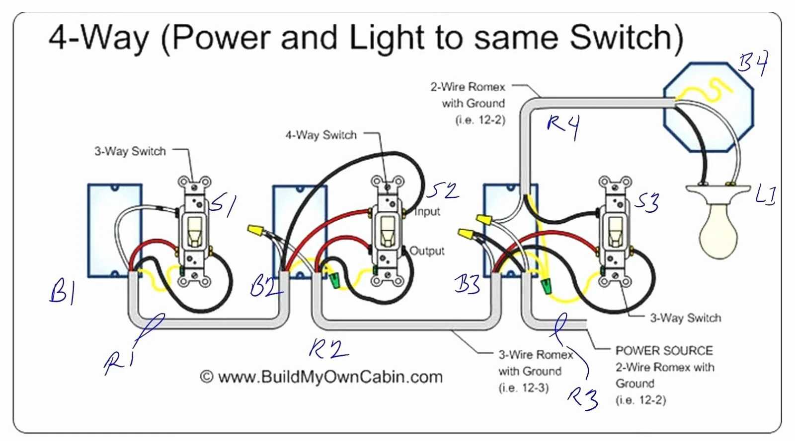 Lutron Dimmer Switch Wiring Diagram