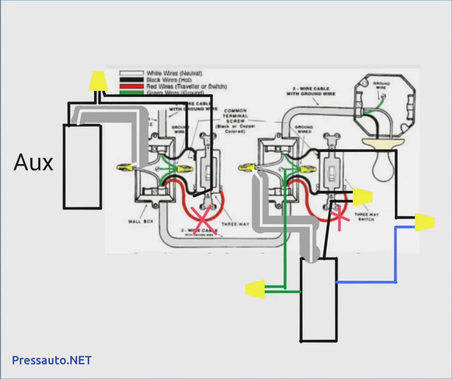 Lutron Dimmer Switch Wiring Instructions