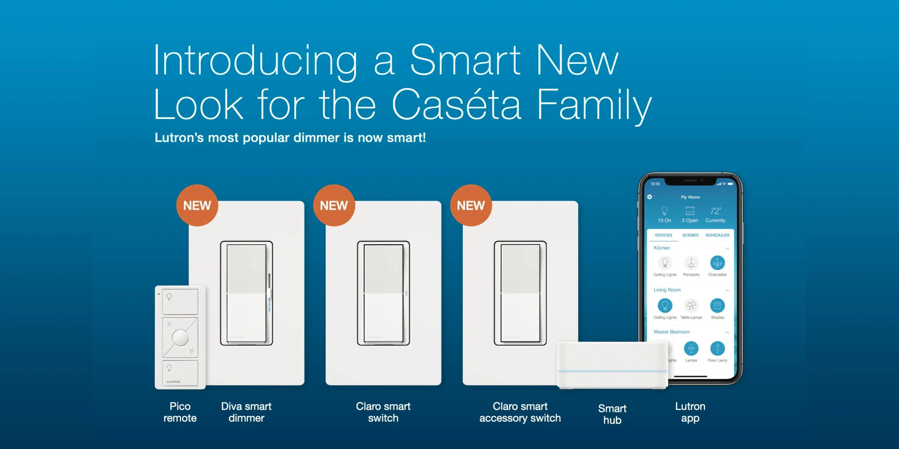 Lutron Diva And Claro Homekit Dimmer Switch Launches In Six Colors New Accessory For Multi