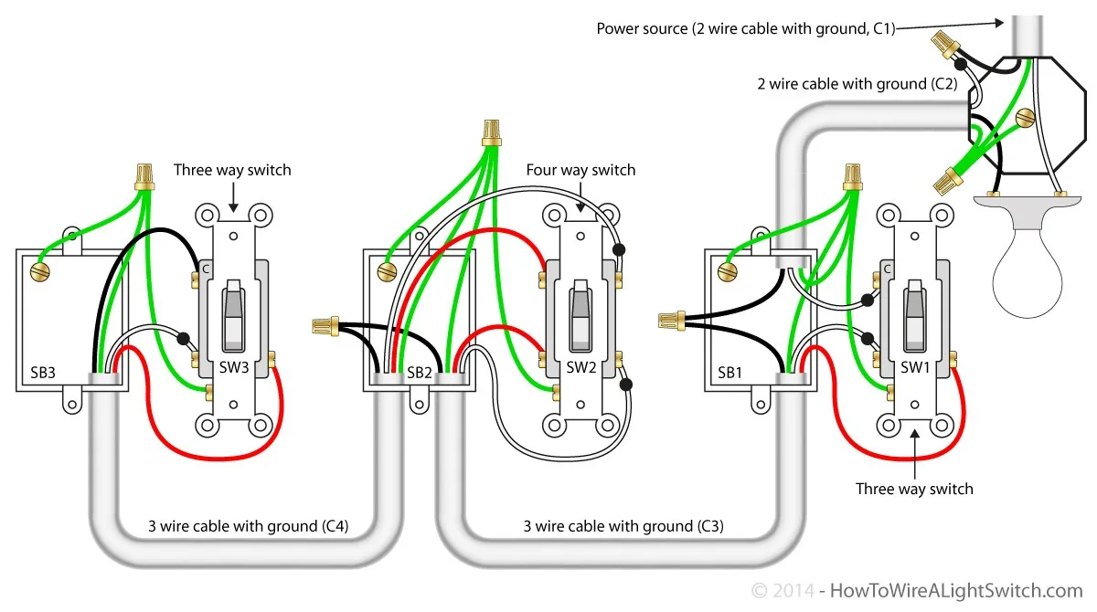 Lutron Led Dimmer Switch Wiring Diagram Lutron Wiring Diagra