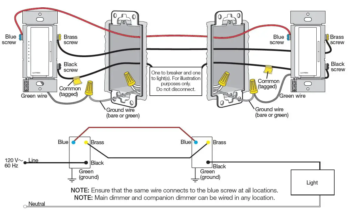 Lutron Maestro Mir 600 Wiring Diagram Lutron Dimmer Ivory Re
