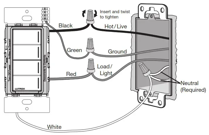 Lutron Radiora 3 Sunnata Rf Hybrid Keypad Instruction Manual